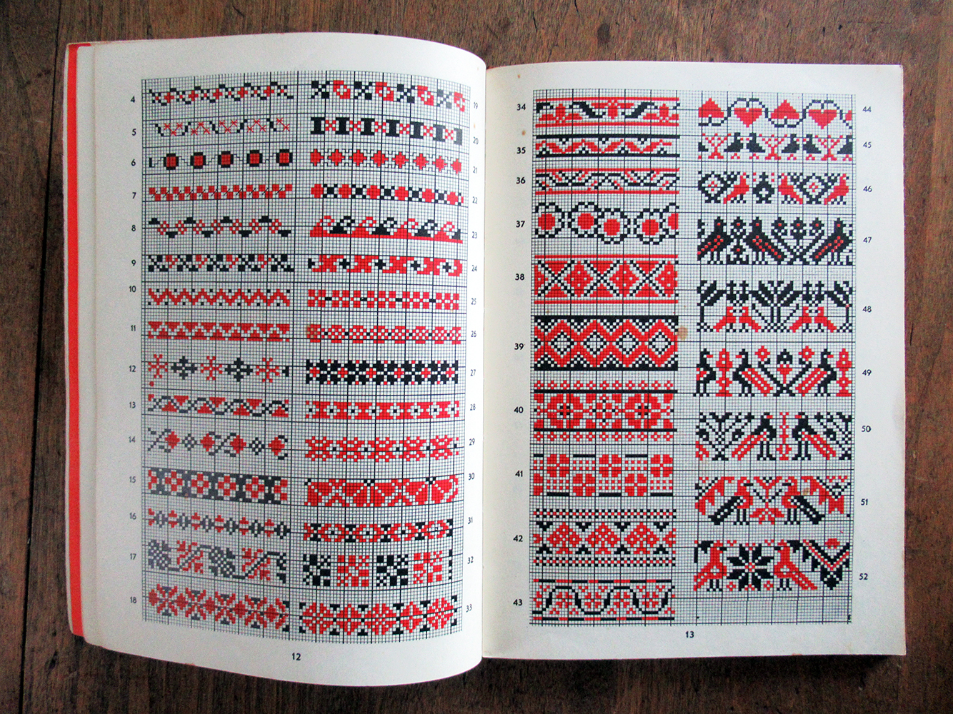 1950 book of 278 charted antique cross stitch folk patterns - Image 4